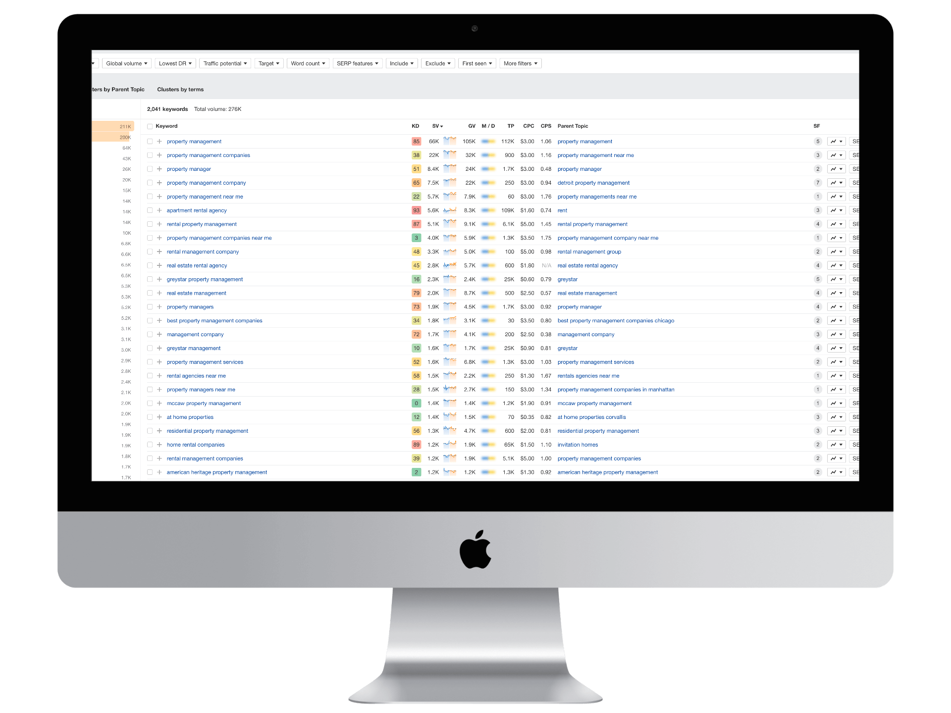 SEO services for property managers