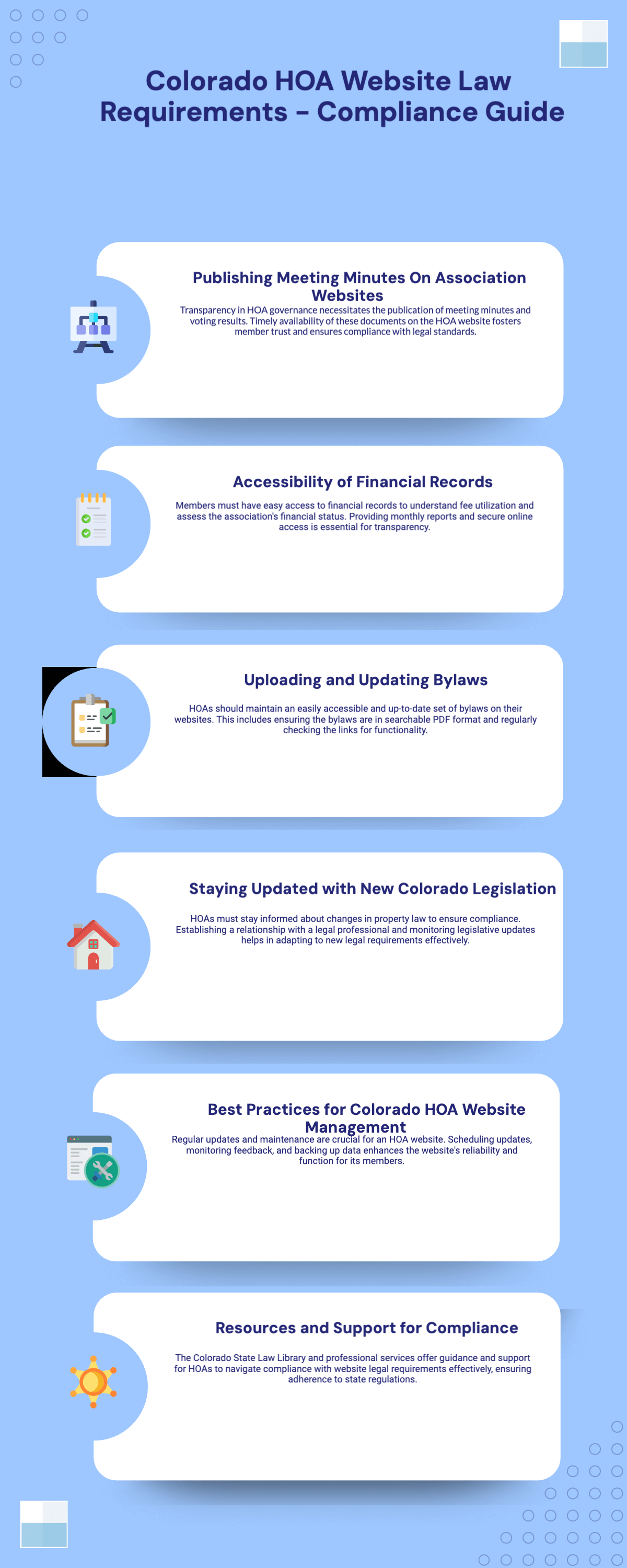 Colorado HOA Website Law Requirements - Compliance Guide